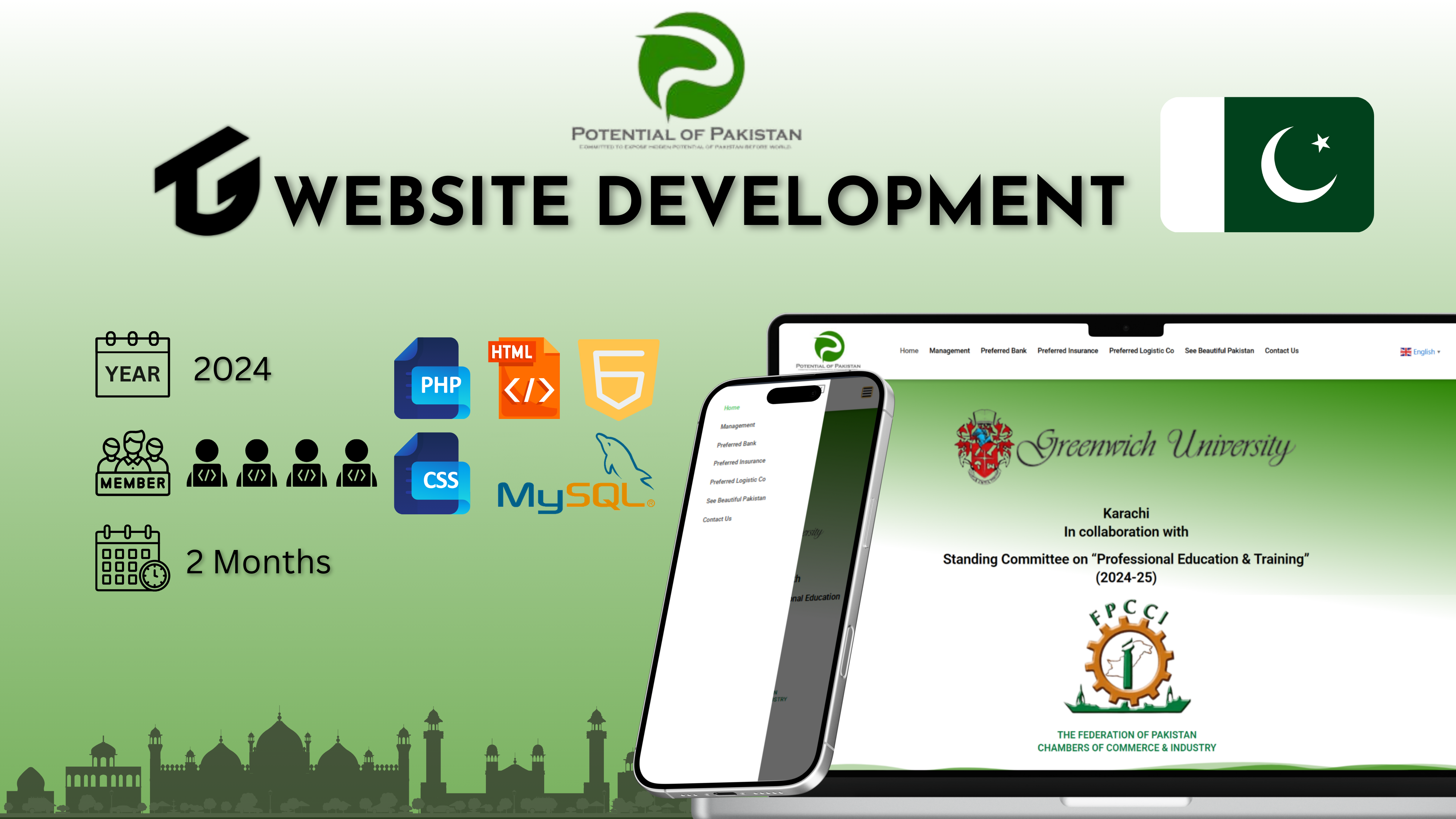 Potential of Pakistan Wesbsite Development