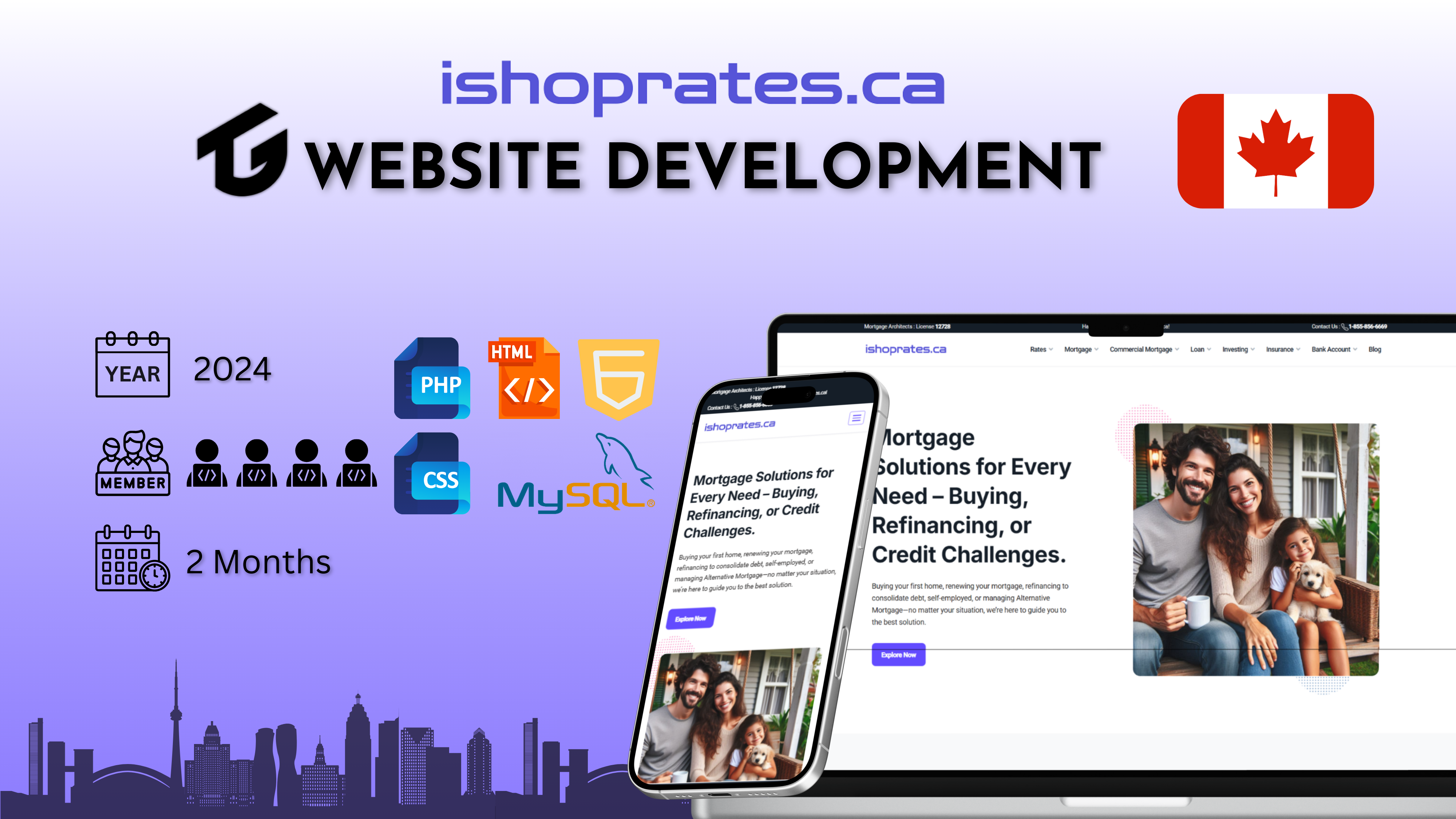 iShopRates Website Development